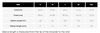 Reflect360 CRS Mens Jacket Sizing Guide
