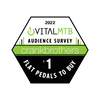Crankbrothers Stamp 7 Pedals Fabio Edition