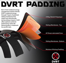  Bern Allston DVRT Matte Black